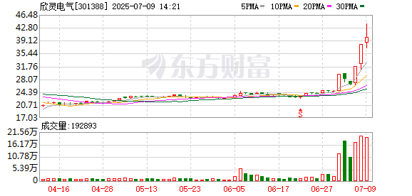 K图 301388_0